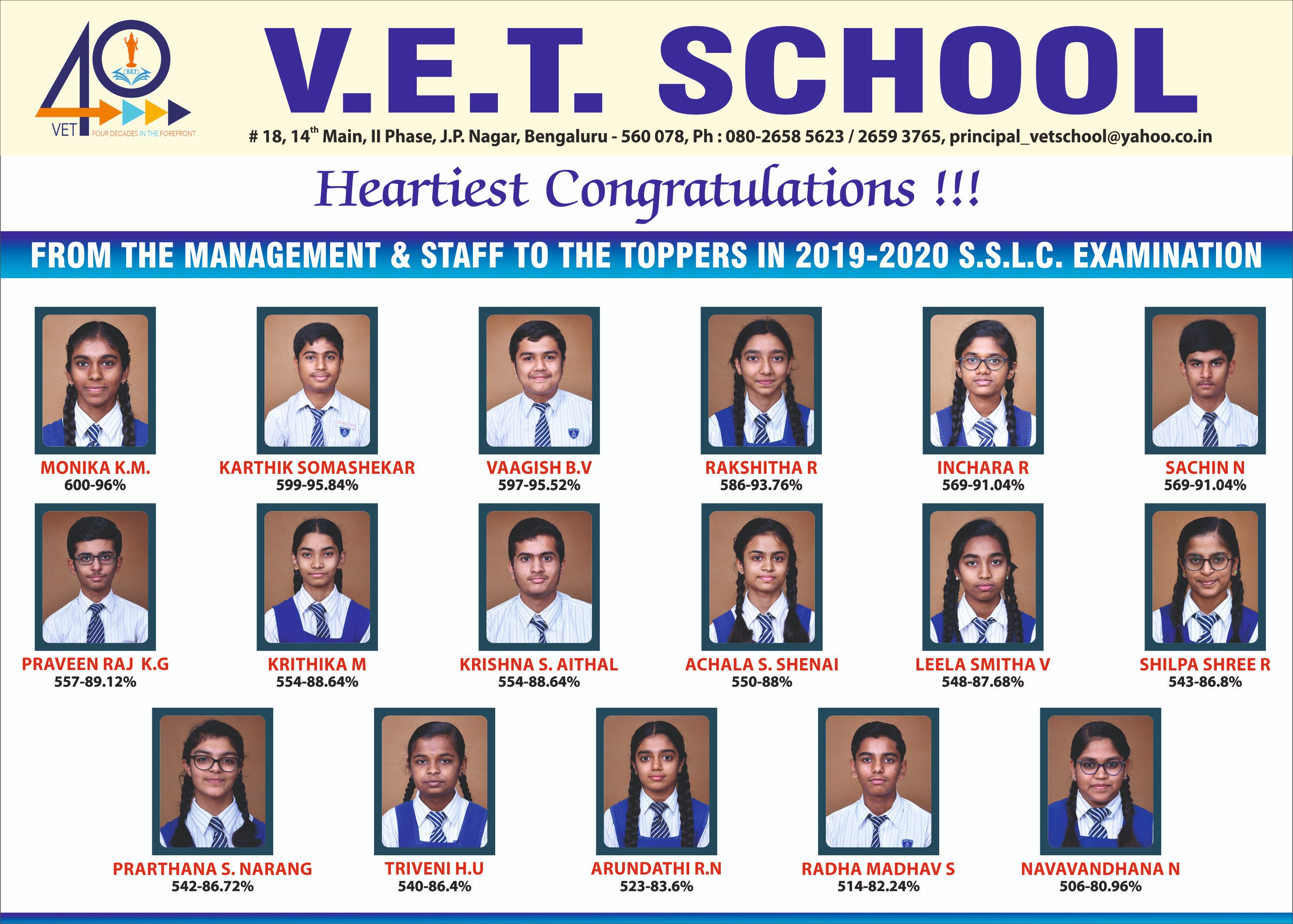 SSLC-toppers-2020